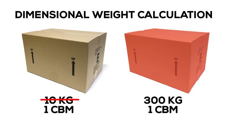 cajas de peso dimensional